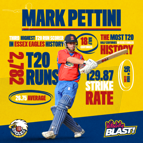 Mark Pettini