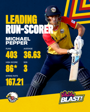 mpep leading run scorere