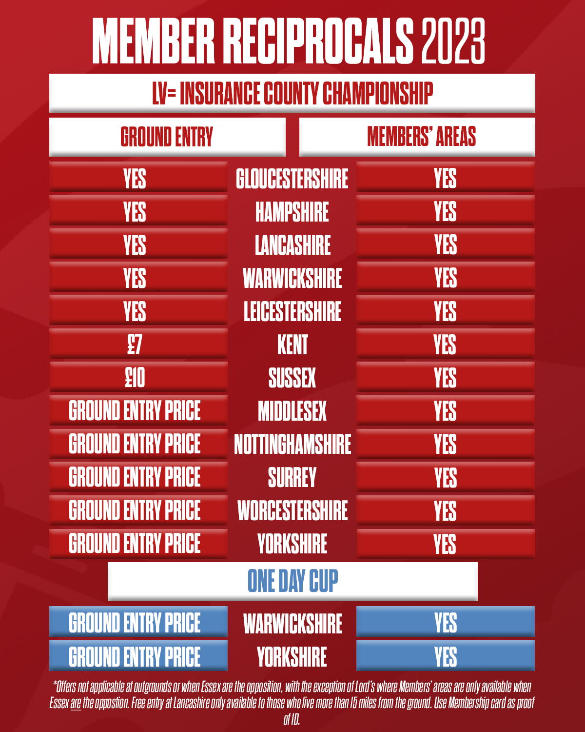 Member Reciprocal 2023