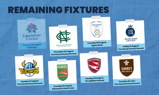 remaining fixtures post-Lancs