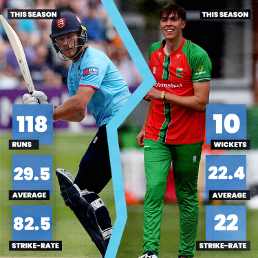 Key battle Leics Foxes