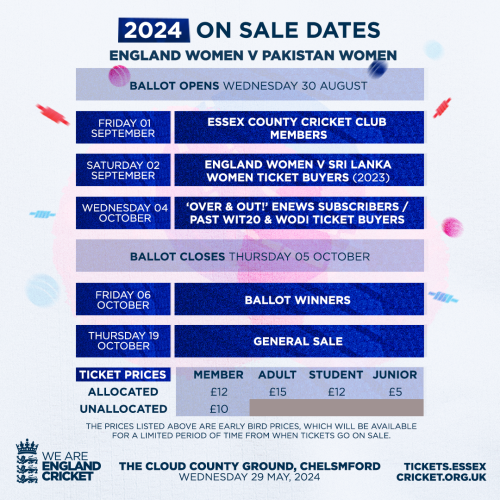 ON SALE TIMELINE AND TICKET PRICES