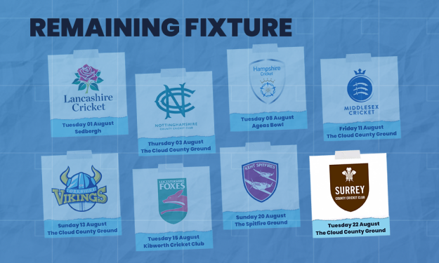 remaining fixture pre-Surrey