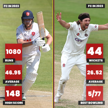 Key Battle Northants